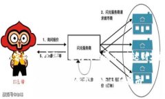 以下为内容概述，实际内