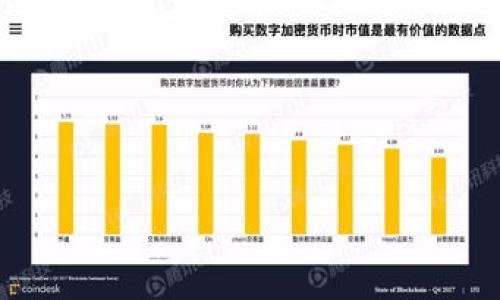   如何将TP钱包中的币转入资金池？详尽指南和技巧 / 

 guanjianci TP钱包, 转账, 资金池 /guanjianci 

在数字货币迅速发展的今天，越来越多的人开始了解并使用TP钱包。TP钱包提供了一个安全便捷的环境，以存储、管理和交易各种加密货币。然而，许多用户可能会对如何将TP钱包中的币转入资金池有疑问。资金池是去中心化金融（DeFi）领域的重要组成部分，理解如何操作将帮助用户更好地利用这些资源。本文将提供详细的指南，解答用户在此过程中可能遇到的各类问题。

TP钱包是什么？
TP钱包是一种多功能数字钱包，允许用户存储、管理和交易各种加密资产。它通常支持多种类型的区块链，用户可以方便地在一个平台上管理不同的加密货币。此外，TP钱包还为用户提供了安全的私钥管理方式，确保用户的资产安全。
TP钱包的特点包括用户友好的界面、快速的交易处理和多种资产支持等。用户不仅可以通过TP钱包进行转账，还可以参与各种DeFi项目，如流动性挖矿、借贷、质押等。

资金池的概念
资金池在DeFi中是一个重要的概念，其基本功能是将用户的加密货币集中在一个“池”中，以便在去中心化交易所（DEX）中进行交易。这类平台利用资金池提供的流动性来进行交易，而提供流动性的用户则可以获得一定的收益。资金池的原理与P2P借贷类似，参与者通过提供流动性获得利息或其他形式的奖励。
理解资金池的运行机制，用户可以更聪明地投资。对于希望在数字资产市场中获得被动收入的用户来说，参与资金池是一个极有吸引力的选择。

如何将TP钱包中的币转入资金池
那么，具体步骤是怎样的呢？用户可以按照以下步骤将TP钱包中的币转入资金池。

1. **选择合适的资金池**：首先，用户需要选择一个合适的资金池。这通常取决于用户所持有的币种以及他们对收益率的期望。很多去中心化交易所提供多种资金池选项，每种池都有不同的收益率和风险水平。

2. **连接TP钱包**：在选定好资金池之后，用户需连接自己的TP钱包。这一步骤在大多数去中心化交易所上都相对简单。用户只需点击“连接钱包”按钮，并选择TP钱包进行授权即可。

3. **选择要存入的币种和数量**：成功连接钱包之后，用户可以选择想要存入资金池的币种和数量。通常资金池会显示当前的流动性情况，用户可以据此判断是继续投资还是撤回部分资金。

4. **确认交易**：选择好金额后，用户需要确认交易。在这一步，用户将在TP钱包中看到相关的转账信息，需确保该信息准确无误。确认后，用户将需要支付一定的网络费用，这笔费用通常会在交易确认时自动扣除。

5. **完成转账**：最后，经过网络的确认后，用户的币种就会成功转入资金池中。用户可随时查看资金池的状态和收益情况。

参与资金池的收益与风险
参与资金池固然能获得收益，但也伴随着一定的风险。
1. **收益**：用户可以通过参与资金池获得多方面的收益，包括交易手续费、流动性激励以及代币奖励等。流动性越高，用户在资金池中的收益通常也越可观。

2. **风险**：在参与资金池时，用户也要考虑到潜在的风险。例如，流动性不足可能导致的损失，智能合约漏洞可能带来的安全隐患，以及市场波动可能造成的资产贬值等。这些因素都可能影响用户在资金池中的收益。

如何提高在资金池中的收益？
用户可以采取一些策略来提高在资金池中的收益。
1. **选择高收益池**：对用户来说，选择那些提供高收益的资金池可能是一个直接的策略。不过，用户也要考虑到高收益通常意味着高风险。

2. **分散投资**：用户可以将资金分散在多个资金池中，以降低风险并增加收益的可能性。

3. **定期检查收益**：用户应随时关注资金池的收益率变化，适时做出调整，以确保最大化收益。

通过以上方式，用户可以在资金池中实现更好的资产增值。

相关问题及解答

问题1：什么是TP钱包的安全性？
在使用TP钱包的过程中，安全性是用户最为关心的问题之一。TP钱包如何保护用户的资产、私钥如何管理、以及如何防范潜在的网络攻击等都是用户需要了解的要点。

1. **私钥管理**：TP钱包采用严密的私钥管理机制，用户的私钥不会在服务器上存储，而是完全由用户自己掌控。这种方式大大降低了恶意攻击者盗取用户资产的风险。

2. **多重签名安全**：TP钱包还支持多重签名机制，这样只有拥有多个密钥的用户才能完成操作，从而进一步提升安全性。

3. **安全警告和防护**：TP钱包会针对可疑活动进行警告，确保用户在进行高风险操作（如转账大额资金）时能够获得提示，防止误操作。

综上所述，TP钱包在安全性方面具备一定的优势，用户的资产相对较为安全，但仍需在使用过程中提高警惕。

问题2：如何选择合适的资金池？
在选择资金池时，用户应充分考虑多个因素，以确保找到合适的投资对象。

1. **收益率**：通常，收益率是影响用户选择资金池的关键因素。用户应对不同池的收益进行对比，以选择出最适合自己的池。

2. **流动性**：流动性是资金池能否正常运作的重要指标。流动性越高，越能确保用户的资产安全并获得稳定收益。

3. **风险评估**：不同的资金池伴随着不同的风险，用户在参与前应仔细评估，确保自己能够接受相应的风险。

4. **项目背景**：用户还需对资金池项目进行一定的背景调查，了解其开发团队、社区活跃度、市场口碑等信息，以进一步做出选择。

问题3：如何撤回资金池中的资产？
撤回资金池中的资产也是用户常常需要面对的操作。这一过程其实与转入资金池的流程相似。

1. **连接TP钱包**：用户首先需再次连接TP钱包，确保能够访问到当前的资产状态。

2. **选择撤回金额**：在资金池中，用户可以选择撤回全部或部分资产。在确认相关数量后，用户需进行下一步操作。

3. **确认撤回交易**：与转入时类似，撤回时用户将看到相关的交易信息，确保准确后方可确认撤回。

4. **等待确认**：在手续费支付完成后，等待网络确认，用户的资产将会成功回到TP钱包中。

通过以上步骤，用户便可轻松从资金池中撤回自己的资产，确保掌控自己的投资。

问题4：如何了解资金池的流动性情况？
为了能够在资金池中获得收益，了解流动性情况无疑是至关重要的。以下是一些了解方法：

1. **区块链浏览器**：用户可以通过区块链浏览器查询相关资金池的流动性数据，包括当前池中资金的总量、参与人数等。

2. **去中心化交易所（DEX）**：许多去中心化交易所提供了与流动性相关的实时数据，用户可以通过这些平台查询到具体信息。

3. **社区评估**：加入相关的社区、论坛，用户能第一时间获取到项目方发布的流动性状况及相关动态，为自己的决策提供依据。

问题5：参与资金池需要哪些费用？
在参与资金池的过程中，用户需注意的费用主要包括以下几个方面：

1. **网络费用**：在进行转账或参与资金池时，用户需支付一定的网络费用。这笔费用根据网络拥堵情况会有所波动。

2. **手续费**：部分平台在用户参与资金池时会收取一定的手续费，这通常是根据参与金额的一定比例进行收取。

3. **隐性成本**：在某些情况下，用户在资金池中的资产可能会受到市场波动影响，进而产生隐性成本。了解这一点有助于用户更好地评估投入。

总之，参与TP钱包资金池的过程并不复杂，但用户在实际操作时应始终保持谨慎，多了解相关信息，以实现更好的资产管理和投资收益。