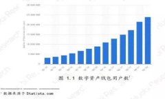 如何选择区块链钱包质押