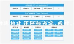注意：由于您要求的内容