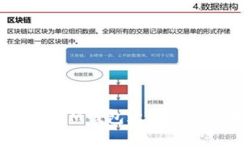 TP钱包与IM钱包之间的转账指南