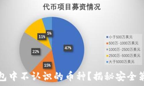   
如何处理TP钱包中不认识的币种？揭秘安全策略与解决方案