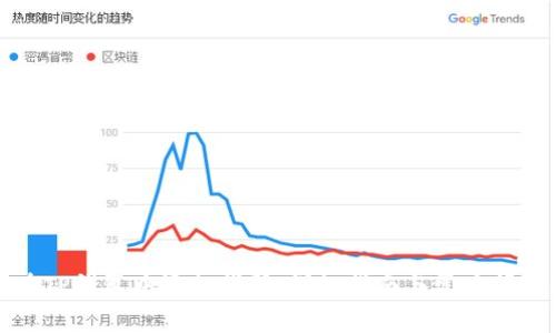 如何在TP钱包中添加代码：详细指南与常见问题解答