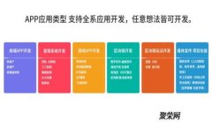 如何查看TP钱包中的币销毁