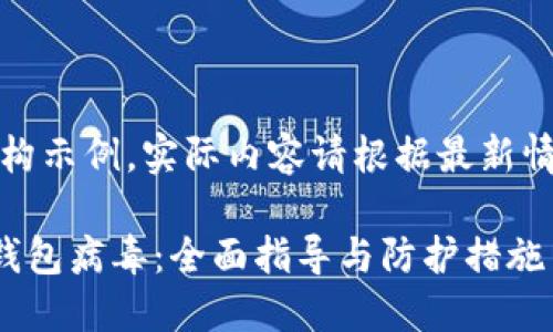 注意：以下内容为虚构示例，实际内容请根据最新情况进行更新和确认。

如何识别和防范TP钱包病毒：全面指导与防护措施
