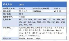 开发区块链钱包应用的费