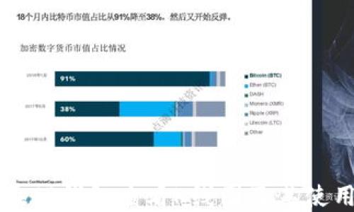 
如何在TP钱包查看K线图及其使用指南