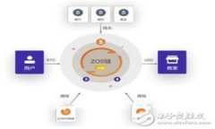 提币到TP钱包失败的原因及