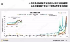 抹茶T P钱包详解：如何安