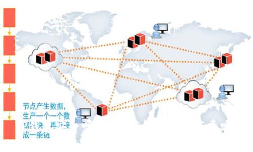 TP钱包安全吗？使用TP钱包会带病毒吗？
