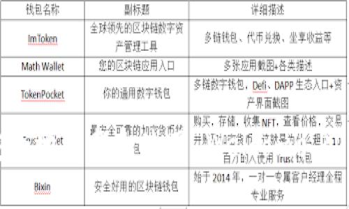 如何安全地下载和使用 Welcome.PI 钱包？