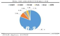 数字钱包的全面指南：如
