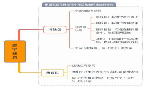 揭秘数字钱包信用报告费用：一文了解背后真相