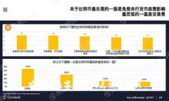 安徽省数字钱包试点情况
