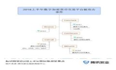   如何在TP钱包购买BNB，简