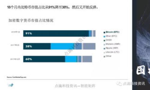 如何在TP钱包中收录波场(TRON)代币图标？详尽指南