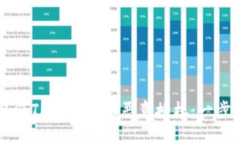 如何取消TP钱包中的恶意授权：一步步指南