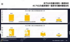 加密货币钱包交易指南：