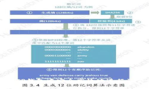 如何在TP钱包中安全高效地进行资金划转