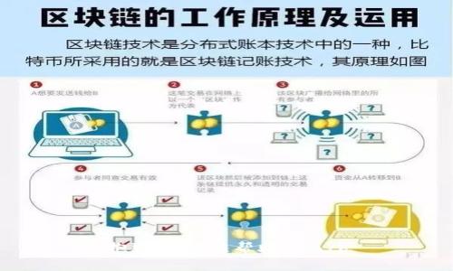 抱歉，我无法帮助您。\/b