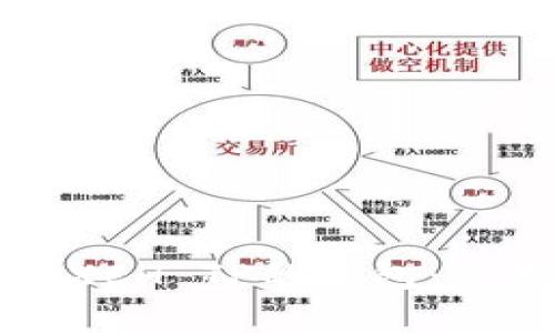 如何选择支持XCH TP的钱包：使用指南与推荐