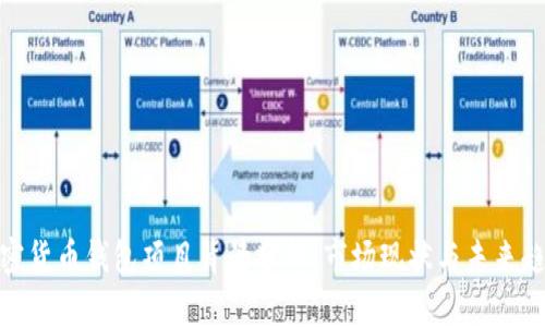 加密货币钱包项目背景分析：市场现状与未来趋势