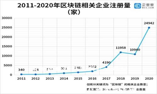 
  正规区块链钱包网站大揭秘


正规区块链钱包网站推荐及评测