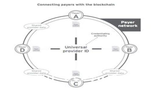 :
Is Blockchain Wallet Still Useful? An In-Depth Analysis