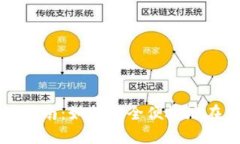 数字钱包使用指南：如何