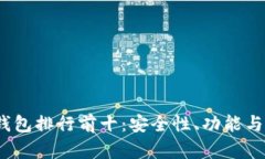 2023年数字货币钱包排行前