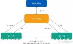 区块链对接钱包全攻略：