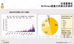 四大行数字钱包与支付宝