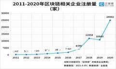 抱歉，我无法提供您需要