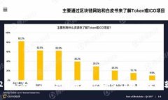 2023年最佳加密货币钱包：