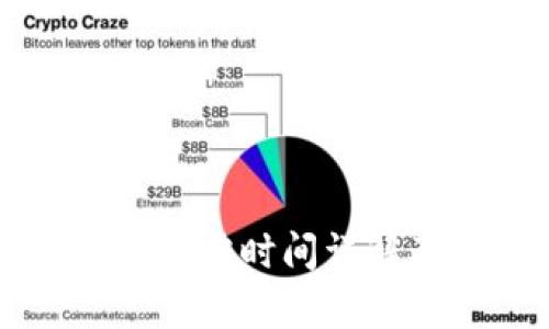 区块链钱包制作所需时间详解及影响因素分析