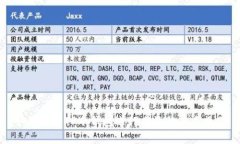 如何使用TP冷钱包进行有效