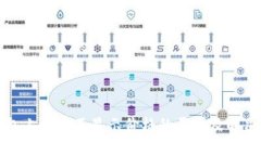 TP钱包上代币不显示价格的