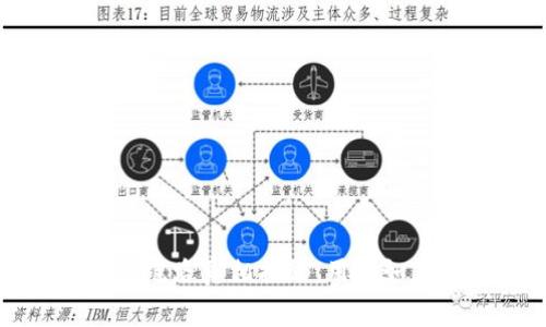 Wotoken数字钱包跑路真相揭秘：用户如何保护自己的资产