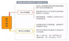TP钱包的币种能否登陆交易
