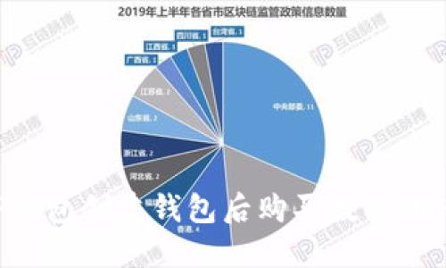 如何通过TP钱包创建钱包后购买数字货币：详尽指南