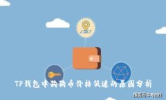 TP钱包中狗狗币价格低迷的