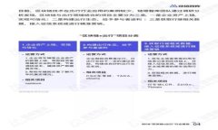 如何在TP钱包中添加BSC（币