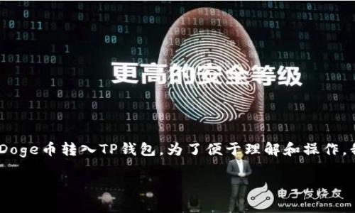 在这里，我将为您提供一个详细的指南，教您如何将Baby Doge币转入TP钱包。为了便于理解和操作，我会使用清晰的步骤，并回答一些相关的问题。我们开始吧。

如何将Baby Doge转入TP钱包的详细指南