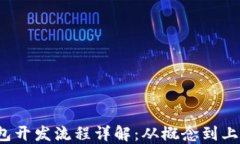 iOS区块链钱包开发流程详