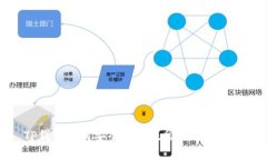 TP钱包如何安全退出及常见