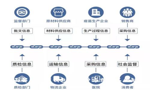 全面解析加密钱包的几种方式及其优缺点