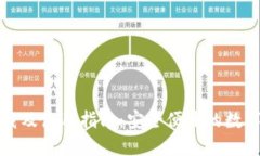 TP钱包官方下载及使用指南