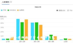 如何选择和办理数字货币