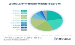 数字钱包的隐私：如何保