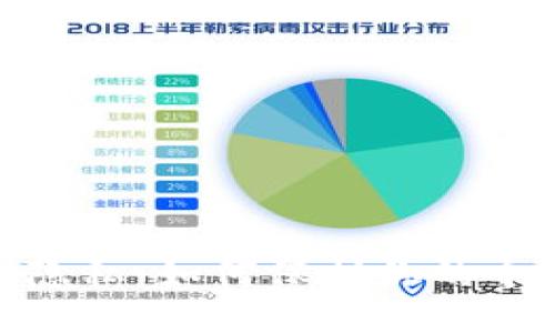 数字钱包的隐私：如何保护你的个人信息安全